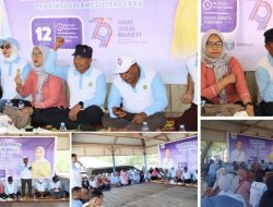 Perkuat Peran Organisasi, Kanwil Kemenag Sultra Gelar Capacity Building